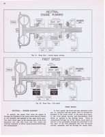Hydramatic Supplementary Info (1955) 010a.jpg